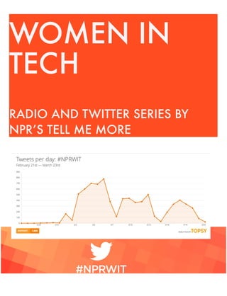 WOMEN IN
TECH
RADIO AND TWITTER SERIES BY
NPR’S TELL ME MORE
 
