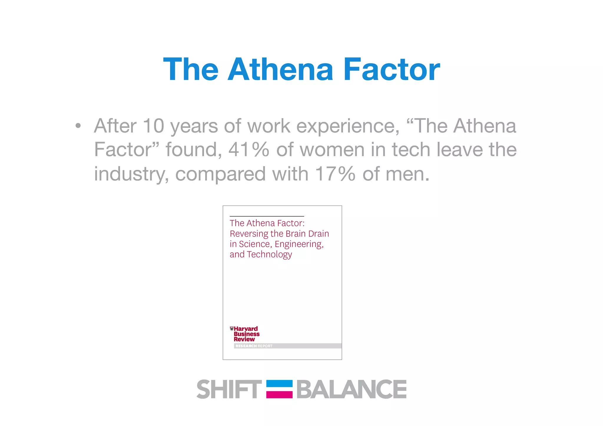 The Athena Factor
•  After 10 years of work experience, “The Athena
Factor” found, 41% of women in tech leave the
industry, compared with 17% of men.
 