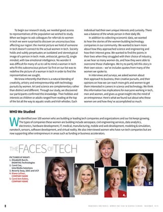RENEGADES AND REBELS, W OMEN AND T ECH IN CENTRAL FL OR ID A • D E CE M BE R , 2 0 1 58
	 To begin our research study, we needed good access
to representatives of the population we wished to study.
When we began to ask colleagues for referrals to women
in tech we were surprised to discover an unconscious bias
affecting our region: the mental picture we hold of someone
in tech doesn’t connect to the actual women in tech. Society
holds and subtly perpetuates an outdated and stereotypical
image of a person in tech: male, antisocial, genius IQ, single
minded, with low emotional intelligence. No wonder it
was difficult for many of us to call to mind a woman in tech
who fit this subconscious picture! So first on our list was to
redefine the picture of a woman in tech in order to find the
representatives we sought.
	 We knew inherently that there is a natural blending of
creativity, artistry and entrepreneurship with technology
pursuits by women. Art and science are complementary rather
than distinct and different. Through our study, we discovered
our participants confirmed this knowledge. Their hobbies and
interests as children or adults ranged from reading at the top
of the list all the way to aquatic snails and Irish whistles. Each
individual had their own unique interests and curiosity. There
was a balance of the whole person in their daily life.
	 In addition to collecting economic data, we wanted
to hear the stories of the women building technology
companies in our community. We wanted to learn more
about how they approached science and engineering and
how their interest grew. We wanted to find the points in
their lives when they struggled with their choice of industry,
as we hear so many women do, and how they were able to
overcome those challenges. We try to partly tell this story in
their own voices – we’ve includes quotes from many of the
women we spoke to.
	 In interviews and surveys, we asked women about
their approach to business, their creative pursuits, and their
opinions on how we can reach more girls and women to get
them interested in careers in science and technology. We think
this information has implications for everyone working in tech,
men and women, and gives us great insight into the mind of
an entrepreneur. Here’s what we found out about who these
women are and how they’ve accomplished so much.
PICTURED AT RIGHT:
1. Elizabeth Burch,
DIGNITAS Technologies
2. Carol Cox,
InterMedia Solutions
3. Beverly Seay, SAIC and UCF
4. Diana LaTour,
COMPANY NAME
5. Carol Ann Dykes,
COMPANY NAME
1.
2.
WHO We Studied
W
e identified over 100 women who are building or leading tech companies and organizations and our list keeps growing.
The types of companies these women are building include aerospace, civil engineering services, data analytics,
electronics, hardware development, IT, medical, manufacturing, mobile and web development, modeling & simulation,
nanotech, sensors, software development, and virtual reality. We also interviewed women who have run tech companies but are
now supporting other entrepreneurs in areas such as funding or business accelerators.
theFACESOFTECH
3.
5.
4.
 