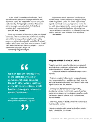 RENEGADES AND REBELS, W OMEN AND T ECH IN CENTRAL FL OR ID A • D E CE M BE R , 2 0 1 5
	 “In high school I thought I would be a linguist. Then I
realized that there are so many languages within the field
of computer science that are beautiful, and even if you go to
another country, they’re going to understand the computer
science languages because they’re in the field. I found
something really magical about that.”
	 Asia Hall, Neon Cowboys
	 CarolCraigdiscoveredherpassionin7thgradeinacomputer
scienceclass. ThatfirstcomputerclasshookedCarolonwriting
codewhilehercuriositywasfosteredbyhermother.Solving
problemsbywritingcodewastangibleandfulfilling.Togetagirl
inscienceortechnology,it’sallaboutnurturingpassion.Shesaid
“Iwasnevershotdown,Iwasalwaysencouraged.It’sallabout
rolemodelsineveryaspectofagirl’slife.”
	 Carol Craig, Craig Technologies
Prepare Women to Pursue Capital
Preparing women to access bank loans, working capital,
angel investments or venture capital funding will open up
new opportunities for business growth.
	 Studies from the National Women’s Business Council
indicate:
• If women-owned or -led companies were able to access
more outside capital, they would be more likely to survive
and grow because firms that use more outside capital have
higher survival rates and revenues.
• Undercapitalization limits enterprise growth by
constraining business investments in key assets such as
equipment, employees, or inventory necessary for growth;
the business does not have the funds it needs to meet
market demands.
• On average, men start their business with nearly twice as
much capital as women.
• Women received only 2% of total funding from outside
equity, compared to 18% for men.
	 “Envisioning a creative, meaningful, passionate and
problem-solving career is compelling to many girls as they
seek to imagine their futures. The horizon of possibilities
expands enormously when a young girl sees a woman she
can relate to solving a compelling problem using technology.
We can model new possibilities for our girls, and we must
change the language used with our girls if we wish to give them
unrestricted access to the economies of the near future.”
	 Leslie Hielema
Women account for only 4.4%
of the total dollar value of
conventional small business
loans. In other words, just $1 of
every $23 in conventional small
business loans goes to women-
owned businesses.
— Committee on Small Business & 		
Entrepreneurship Report, July 2014
“
”24
 