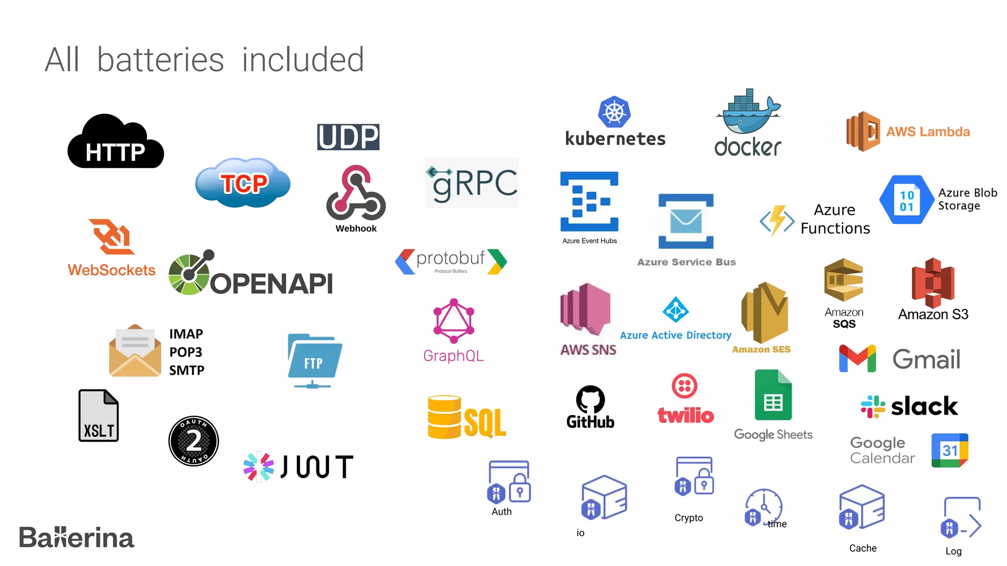 All batteries included
Auth
Cache
Crypto
Log
io
time
 