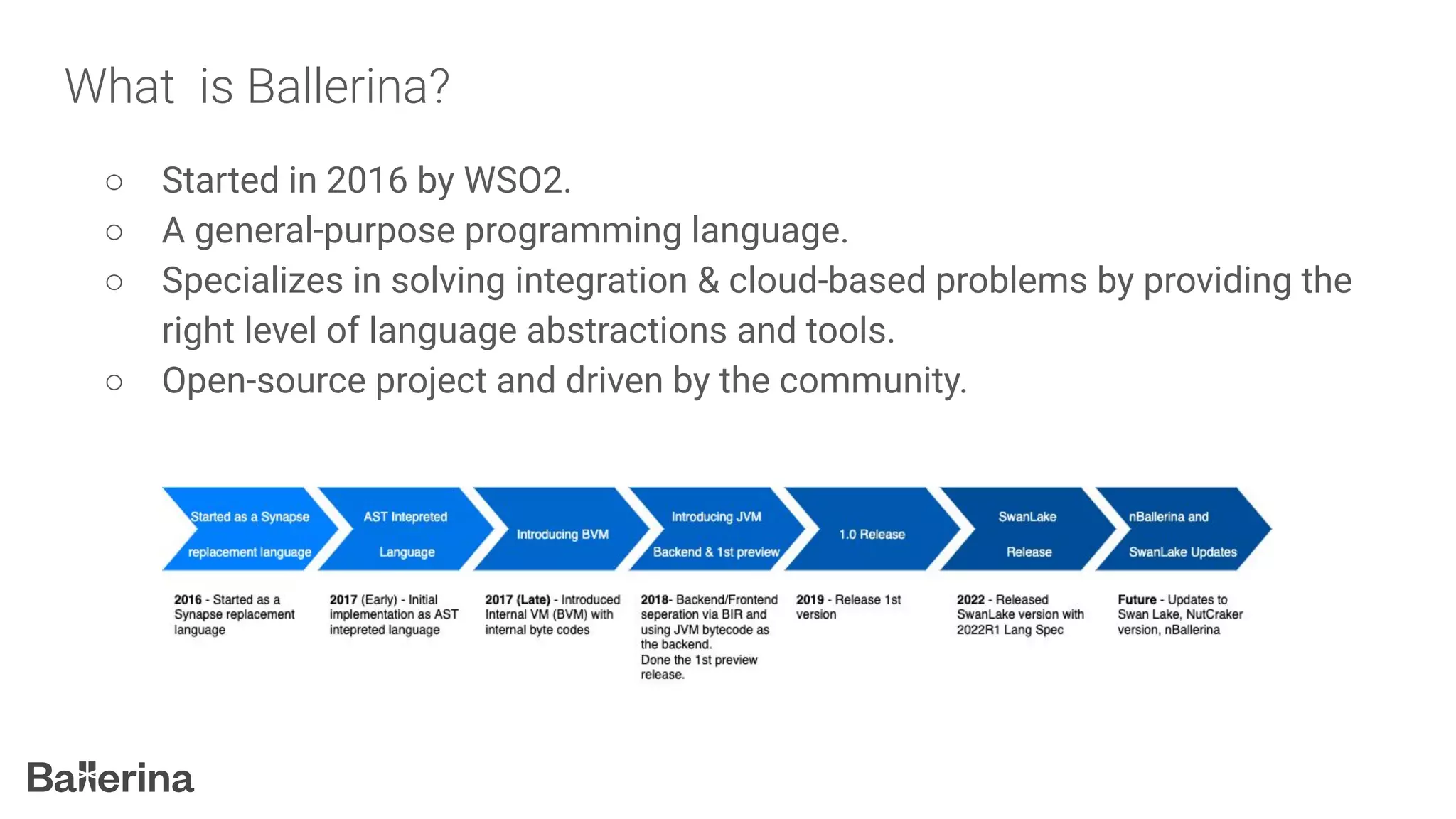 What is Ballerina?
○ Started in 2016 by WSO2.
○ A general-purpose programming language.
○ Specializes in solving integration & cloud-based problems by providing the
right level of language abstractions and tools.
○ Open-source project and driven by the community.
 