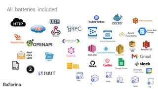 All batteries included
Auth
Cache
Crypto
Log
io
time
 