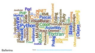 Source : https://snarky.ca/the-key-challenges-in-designing-a-programming-language/
 