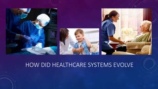 HOW DID HEALTHCARE SYSTEMS EVOLVE
 