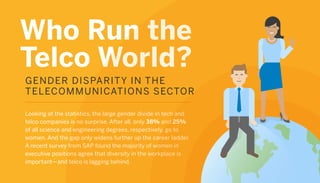 Who Run the
Telco World?
GENDER DISPARITY IN THE
TELECOMMUNICATIONS SECTOR
Looking at the statistics, the large gender divide in tech and
telco companies is no surprise. After all, only 38% and 25%
of all science and engineering degrees, respectively, go to
women. And the gap only widens further up the career ladder.
A recent survey from SAP found the majority of women in
executive positions agree that diversity in the workplace is
important—and telco is lagging behind.
 