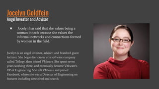 Jocelyn Goldfein
Angel Investor and Advisor
Jocelyn is an angel investor, adviser, and Stanford guest
lecturer. She began her career at a software company
called Trilogy, then joined VMware. She spent seven
years working there, and eventually became VMware's
VP of Engineering. She left VMware and joined
Facebook, where she was a Director of Engineering on
features including news feed and search.
★ Jocelyn has said that she values being a
woman in tech because she values the
informal networks and connections formed
by women in the field.
 