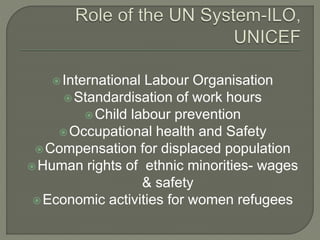  International Labour Organisation 
Standardisation of work hours 
Child labour prevention 
Occupational health and Safety 
Compensation for displaced population 
Human rights of ethnic minorities- wages 
& safety 
Economic activities for women refugees 
 