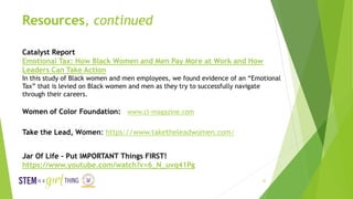 Resources, continued
Catalyst Report
Emotional Tax: How Black Women and Men Pay More at Work and How
Leaders Can Take Acti...