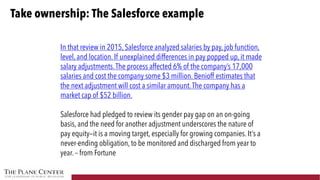 Take ownership: The Salesforce example
In that review in 2015, Salesforce analyzed salaries by pay, job function,
level, a...