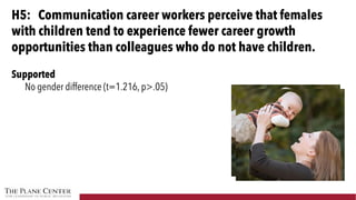 Plank Center Webinar: Women & Leadership in Public Relations Slide 31