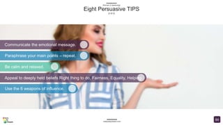 Women in Leadership (Comprehensive) PowerPoint Presentation 164 slides ...