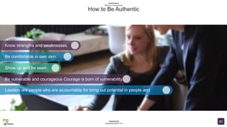 Women in Leadership (Comprehensive) PowerPoint Presentation 164 slides ...