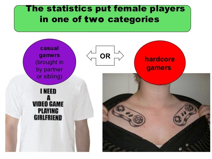 videogame statistics