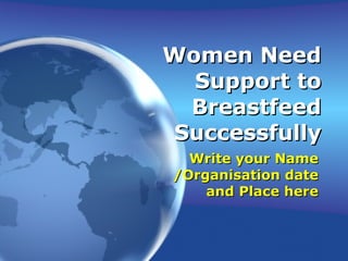 Women Need Support to Breastfeed Successfully Write your Name /Organisation date and Place here 