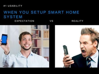 Virtual Home Challenges Key Challenges of Smart Home | PPTX | Smart Home | Home & Garden