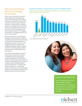 90% of women believe                          Education for children is a top priority for women in emerging countries
                                              In which ways do you expect to allocate any additional money you have earned or
their role is changing                        expect to earn over the next five years?
for the better.
                                                                          85
Better access to education, improved                                             76
career opportunities and higher pay
scales in both developed and emerging                                                  63
economies are paving the way for a rise                    56%                                54 53
in women’s economic power. And that                                                                   48 48 47 45
sentiment is clearly evident in Nielsen’s                                                                               37
research, as nearly 80 percent of women
surveyed in developed countries believe
                                                                 16%
the role of women is changing, and of
those, 90 percent believe it is changing
for the better. In emerging countries, the
future is even brighter.
                                                      ve g

                                                       N d
                                                               ia
                                                    M dia
                                                              sia

                                                                h
                                                     Th a

                                                                d

                                                       M a

                                                        Ru o
                                                       T u ia
                                                              ey

                                                                il
                                                            ric



                                                             in
                                                   De rgin




                                                            az
                                                            pe




                                                            an
                                                            ut




                                                             ic
                                                            er




                                                            ss
                                                           rk
                                                          ay




                                                         ex
                                                          In




                                                        Ch




                                                         Br
                                                        So
                                                        Af
                                                        lo




                                                        ail
                                                         ig
                                                        e




                                                       al
Education and access to technology are
                                                    Em


fueling tomorrow’s optimism as women          Source: Nielsen Women of Tomorrow Study 2011.
around the world know that one vital way
to a better life is through education. In
developed economies, women’s access
to higher education is considered an
established standard, while in emerging
economies, attending college is often a
luxury for women and the aspiration is
much higher.
The value of that privilege is evidenced
in the study, as 56 percent of women
in emerging countries say they plan
to allocate additional income for their
children’s education versus just 16 percent
of women in developed countries. Women
in Nigeria, India and Malaysia placed
the most importance in saving for their
children’s education —a choice that
ranked in the top three out of 25 different
options for how they plan to allocate their
additional salary in the next five years.



                                                                                                      Invest in her Tomorrow
                                                                                                      Invest in initiatives that further
                                                                                                      educational/advancement
                                                                                                      opportunities by connecting your
                                                                                                      brands/products with associations
                                                                                                      that align with her beliefs and
                                                                                                      aspirations.


Copyright © 2011 The Nielsen Company.




2
 