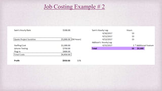 Job Costing Example # 2
 