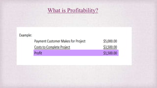 What is Profitability?
 