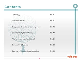 Methodology                                  Pg. 5



Executive summary                            Pg. 6



Categories and websites accessed by women    Pg. 10



Online Activity by time of the day           Pg. 19



What do women search on internet?            Pg. 21



Demographic differences                      Pg. 23



Case Study: Women on Social Networking       Pg. 34




                                         4
 