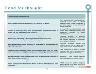 Female online activity on the rise

                                                                               There is a definite shift in mail usage from
                                                                               traditional E-Mail sites to Social
Search, E-Mail and Social Networking - Top categories for women                Networking sites. E-Mail engagement is
                                                                               also being replaced by newer forms of
                                                                               staying connected
                                                                               Its easy to find young and middle-aged
Females in 25-34 age group have second highest proportionate share of          women online and they also display great
unique user and page views for top categories                                  engagement       especially on    social
                                                                               networking sites
                                                                               Facebook      definitely   is attracting
                                                                               disproportionate time from women who
Within Social Networking, Facebook gets highest female page views
                                                                               are naturally interested in community
                                                                               conversations and activity
                                                                               Interactive advertising formats and
Metro women having higher proportion of page views on top categories with
                                                                               localized content may be a great way to
highest being on Jobs
                                                                               target online women users from metros

                                                                               Great opportunity for travel – focused
Women pursuing graduation having highest share of page views on ‘Travel’,
                                                                               targeting online (offers, new destinations,
while married women are higher in unique users than single women on ‘Travel’
                                                                               last minute packages, reviews etc.)

Non-Metro women users having a higher share on Matrimony as compared to        ‘Matrimony’      sites provide attractive
their share on total internet                                                  option to target women beyond metros


                                                                               FMCG brands and product categories
Higher engagement of North Indian Women on Social Networking than other
                                                                               seeking women in the North can ride on
categories
                                                                               Social Networking sites

                                                          42
 