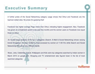 A further probe of the Social Networking category usage shows that Orkut and Facebook are the
topmost visited sites. No prizes for guessing that!



Facebook has higher average Page Views than Orkut, indicating higher engagement. Also, Facebook
has grown at a breakneck speed in the past few months and the women users on Facebook now equal
those on Orkut.



An hourly-usage analysis of the top 3 categories (Search, E-Mail & Social Networking) shows varying
trends throughout the day. E-Mail is most accessed by women at 11:00 Hrs while Search and Social
Networking sites show very different trends



Music, Jobs, Celebrities, Travel, Wallpapers and Kids were top categories searched by Indian women in
March 2010 on google.com. Shopping and TV entertainment also figured lower in the list of most
searched categories




                                                      7
 