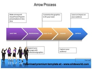Women organization PowerPoint Template