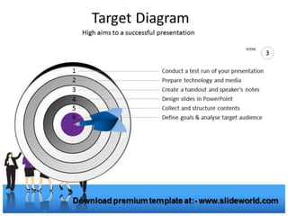 Women organization PowerPoint Template