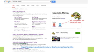 @NoisyMonkey
Not Google Plus but
Structured Data
https://developers.google.com/structured-data/customize/social-profiles
 