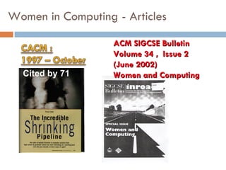 Women in Computing - Articles ACM SIGCSE Bulletin  Volume 34 ,  Issue 2   (June 2002)  Women and Computing     Cited by 71 