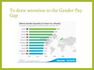 To draw attention to the Gender Pay
Gap
 