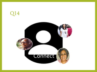 Q14
Connect
 
