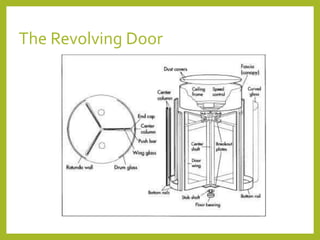 The Revolving Door
 