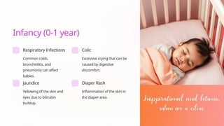 Womens-Common-Health-Issues-by-Age (2).pptx