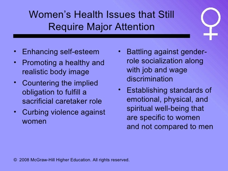 women's health issues