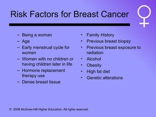 Risk Factors for Breast Cancer Being a woman Age Early menstrual cycle for women Women with no children or having children later in life Hormone replacement therapy use Dense breast tissue Family History Previous breast biopsy Previous breast exposure to radiation Alcohol Obesity High fat diet Genetic alterations 