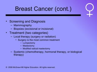 Breast Cancer (cont.) Screening and Diagnosis Mammography Biopsies (excisional or incisional) Treatment (two categories) Local therapy (surgery or radiation) Surgery is the most common treatment Lumpectomy Mastectomy Modified radical mastectomy Systemic (chemotherapy, hormonal therapy, or biological therapy) 
