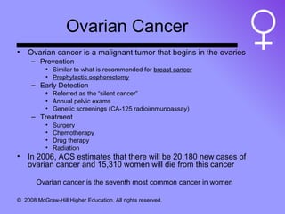 Ovarian Cancer Ovarian cancer is a malignant tumor that begins in the ovaries  Prevention Similar to what is recommended for  breast cancer Prophylactic oophorectomy Early Detection Referred as the “silent cancer” Annual pelvic exams Genetic screenings (CA-125 radioimmunoassay) Treatment Surgery Chemotherapy Drug therapy Radiation In 2006, ACS estimates that there will be 20,180 new cases of ovarian cancer and 15,310 women will die from this cancer  Ovarian cancer is the seventh most common cancer in women  