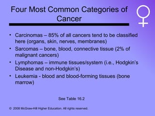 Four Most Common Categories of Cancer Carcinomas – 85% of all cancers tend to be classified here (organs, skin, nerves, membranes) Sarcomas – bone, blood, connective tissue (2% of malignant cancers) Lymphomas – immune tissues/system (i.e., Hodgkin’s Disease and non-Hodgkin’s) Leukemia - blood and blood-forming tissues (bone marrow) See Table 16.2 