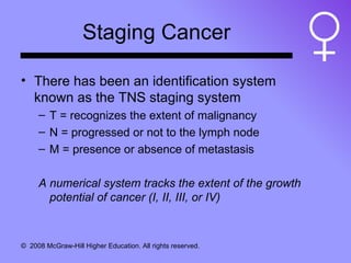 Staging Cancer There has been an identification system known as the TNS staging system T = recognizes the extent of malignancy N = progressed or not to the lymph node M = presence or absence of metastasis A numerical system tracks the extent of the growth potential of cancer (I, II, III, or IV) 