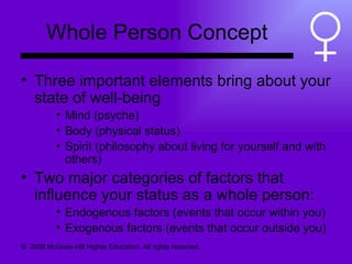 Whole Person Concept Three important elements bring about your state of well-being Mind (psyche) Body (physical status) Spirit (philosophy about living for yourself and with others) Two major categories of factors that influence your status as a whole person: Endogenous factors (events that occur within you) Exogenous factors (events that occur outside you) ©  2008 McGraw-Hill Higher Education. All rights reserved.  