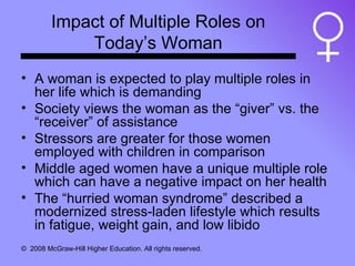 Impact of Multiple Roles on Today’s Woman A woman is expected to play multiple roles in her life which is demanding Society views the woman as the “giver” vs. the “receiver” of assistance Stressors are greater for those women employed with children in comparison Middle aged women have a unique multiple role which can have a negative impact on her health The “hurried woman syndrome” described a modernized stress-laden lifestyle which results in fatigue, weight gain, and low libido  