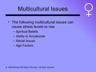 Multicultural Issues The following multicultural issues can cause stress levels to rise Spiritual Beliefs Ability to Acculturate Racial Issues Age Factors 