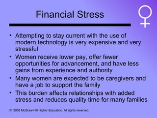 Financial Stress Attempting to stay current with the use of modern technology is very expensive and very stressful Women receive lower pay, offer fewer opportunities for advancement, and have less gains from experience and authority Many women are expected to be caregivers and have a job to support the family This burden affects relationships with added stress and reduces quality time for many families 