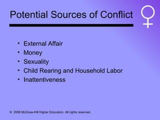 Potential Sources of Conflict External Affair Money Sexuality Child Rearing and Household Labor Inattentiveness 