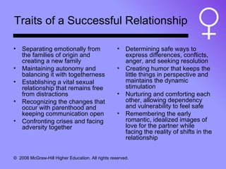 Traits of a Successful Relationship Separating emotionally from the families of origin and creating a new family Maintaining autonomy and balancing it with togetherness Establishing a vital sexual relationship that remains free from distractions Recognizing the changes that occur with parenthood and keeping communication open Confronting crises and facing adversity together Determining safe ways to express differences, conflicts, anger, and seeking resolution Creating humor that keeps the  little things in perspective and maintains the dynamic stimulation Nurturing and comforting each other, allowing dependency and vulnerability to feel safe Remembering the early romantic, idealized images of love for the partner while facing the reality of shifts in the relationship 