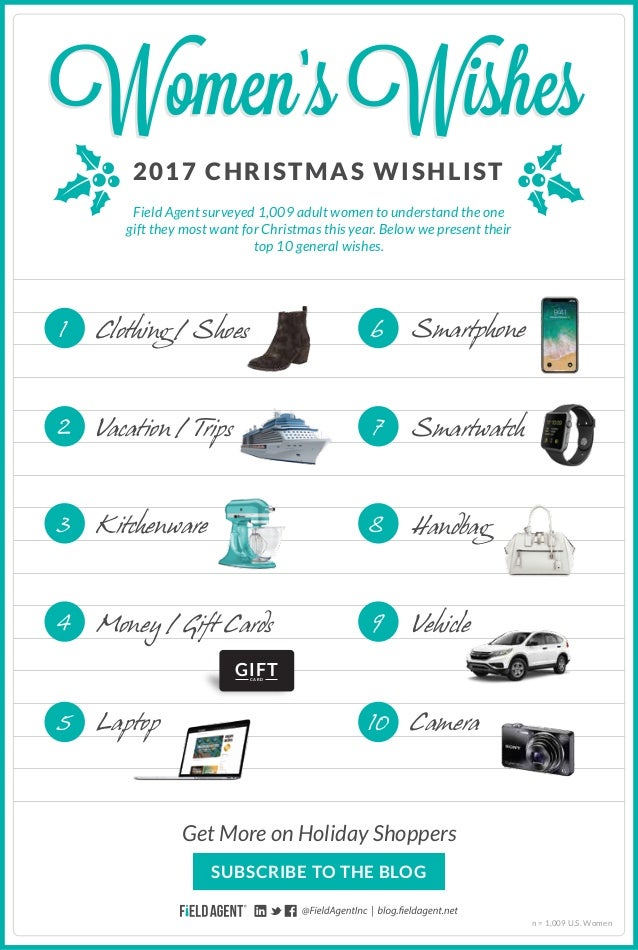 16 year old boy xmas gifts