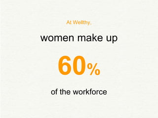 At Wellthy,
women make up
60%
of the workforce
 