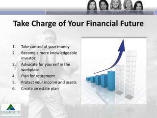 Take Charge of Your Financial Future
1.
2.
3.
4.
5.
6.

Take control of your money
Become a more knowledgeable
investor
Advocate for yourself in the
workplace
Plan for retirement
Protect your income and assets
Create an estate plan

 