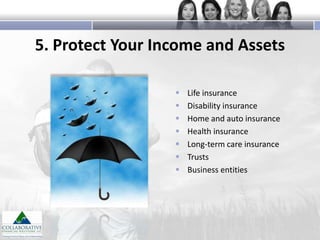 5. Protect Your Income and Assets








Life insurance
Disability insurance
Home and auto insurance
Health insurance
Long-term care insurance
Trusts
Business entities

 